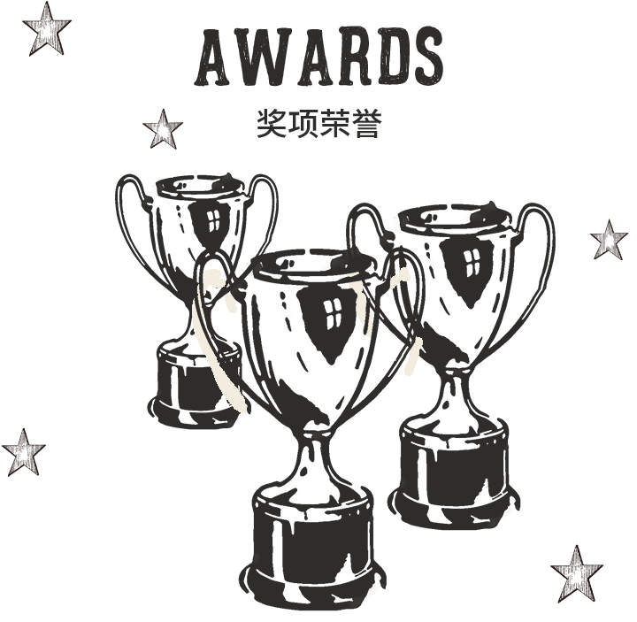 Awards 獎項榮譽