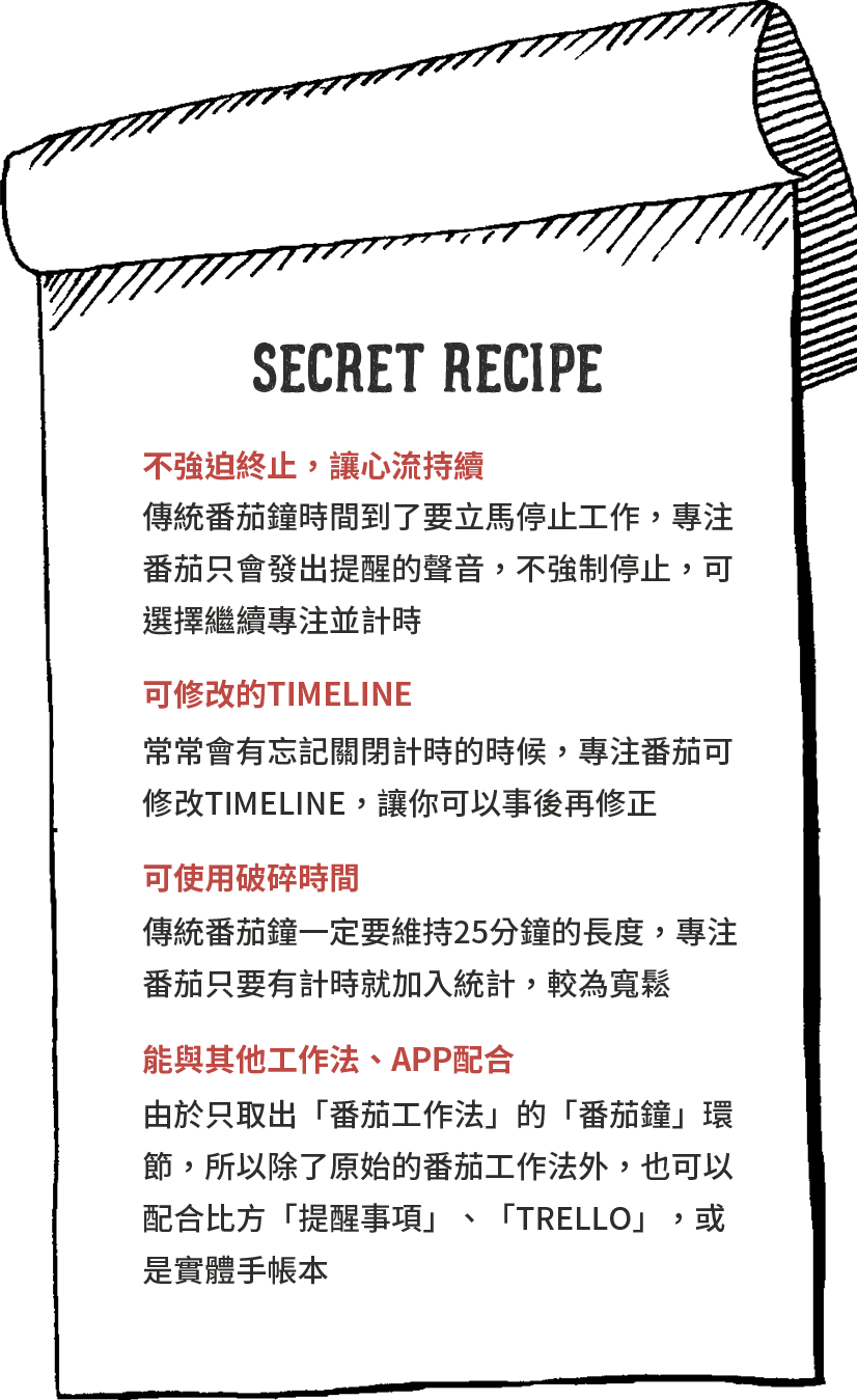 不強迫終止，讓心流持續：傳統番茄鐘時間到了要立馬停止工作，專注番茄只會發出提醒的聲音，不強制停止，可選擇繼續專注並計時。可修改的Timeline：常常會有忘記關閉計時的時候，專注番茄可修改Timeline，讓你可以事後再修正。可使用破碎時間：傳統番茄鐘一定要維持25分鐘的長度，專注番茄只要有計時就加入統計，較為寬鬆。能與其他工作法、APP配合：由於只取出「番茄工作法」的「番茄鐘」環節，所以除了原始的番茄工作法外，也可以配合比方「提醒事項」、「Trello」，或是實體手帳本。